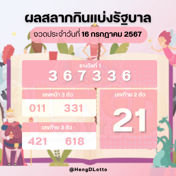 ผลหวยรัฐบาล_16_กรกฎาคม