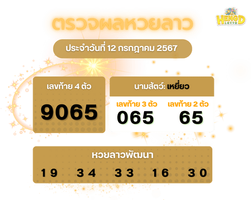 ผลหวยลาว_งวดล่าสุด