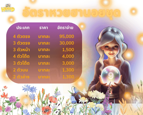 อัตราจ่ายหวยฮานอยชุด_การแทงหวยฮานอย