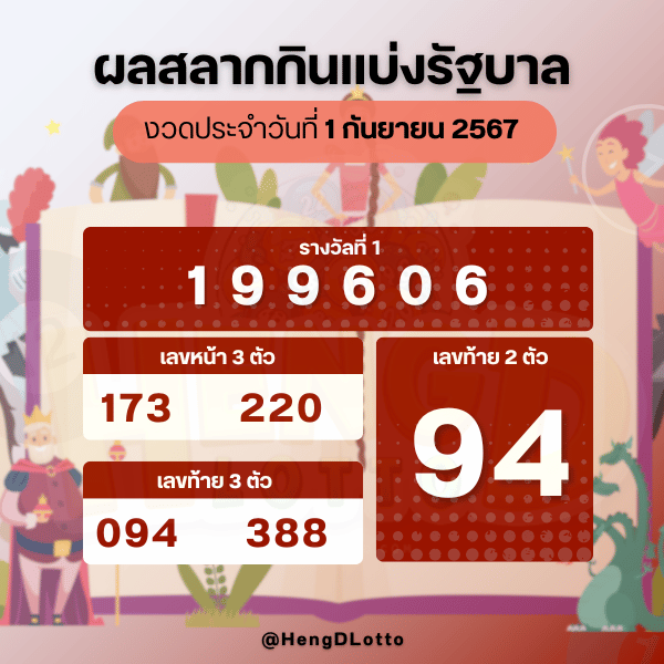 ผลหวยรัฐบาล 1 กันยายน