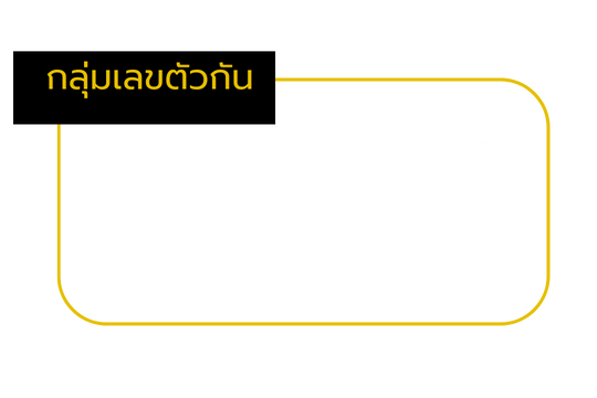 เลขโสฬส_ตัวกัน_วันอาทิตย์