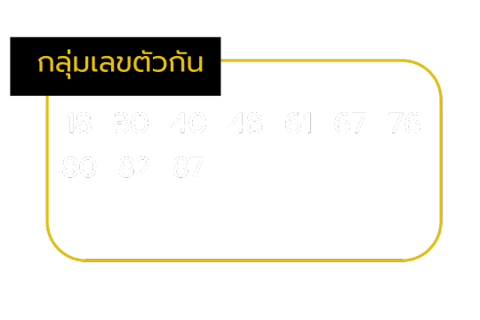 เลขโสฬส_ตัวกัน_วันเสาร์