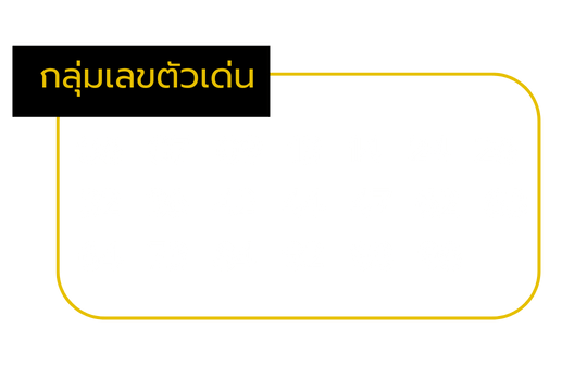 เลขโสฬส_ตัวเด่น_วันจันทร์