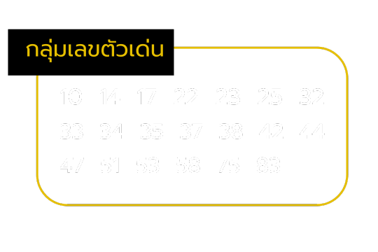 เลขโสฬส_ตัวเด่น_วันพุธ