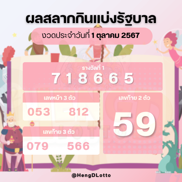 ผลหวยรัฐบาล_1_ตุลาคม_2567