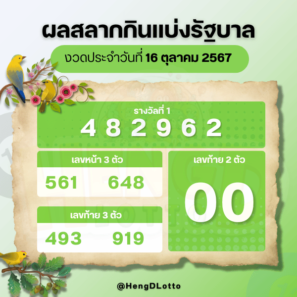 ผลหวยรัฐบาล 16 ตุลาคม 67