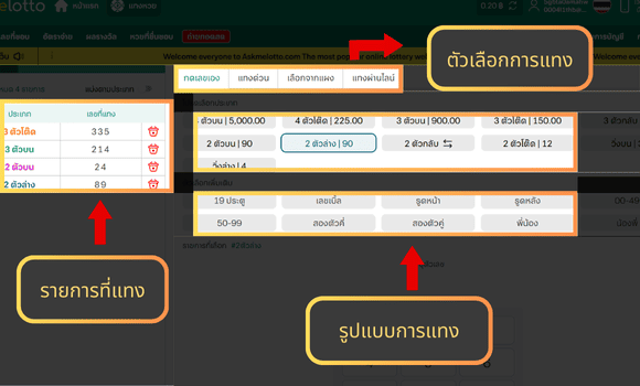 ซื้อหวยลาว-ขั้นตอนที่-3