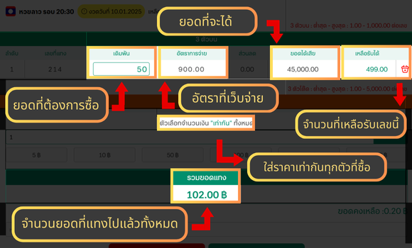 ซื้อหวยลาว-ขั้นตอนที่-4