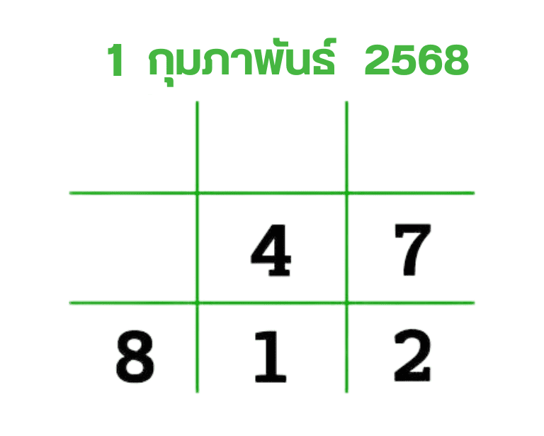 หวยรัฐบาลไทย 1-2-68