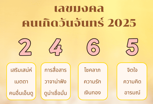 เลขมงคล-คนเกิดวันจันทร์-2025