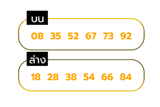 เลขล็อค_วันอังคาร_ทวีโชค